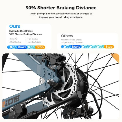 Foride Xtremer 3 Electric Bike 250W 48V 12Ah Foride Xtremer 3 Electric Bike 250W 48V 12Ah
